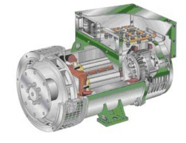 梅河口发电机内部结构图